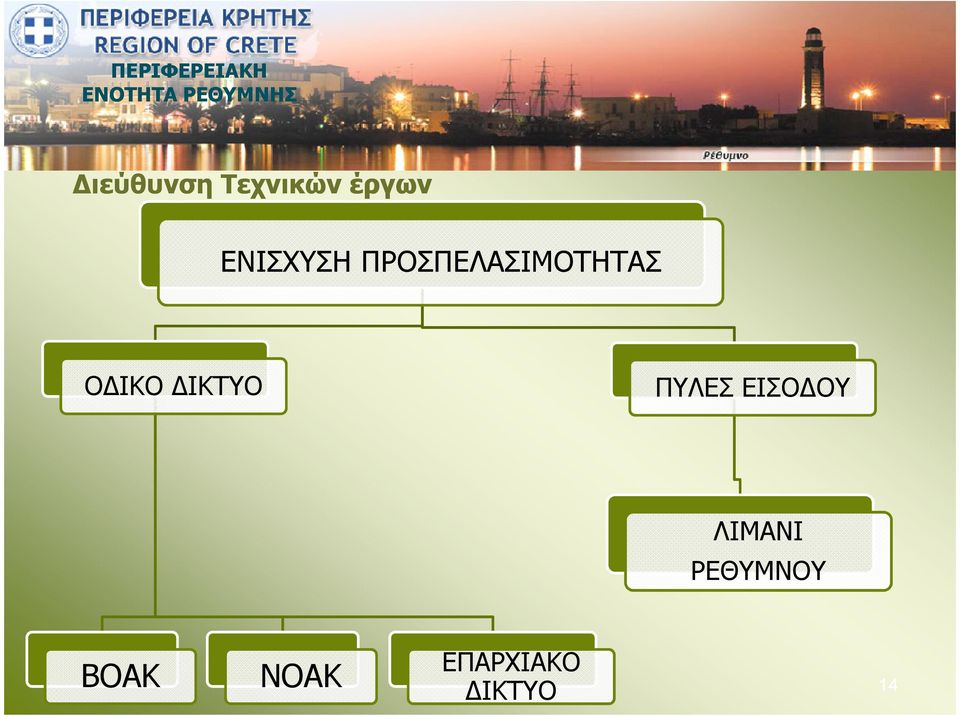 ΙΚΟ ΙΚΤΥΟ ΠΥΛΕΣ ΕΙΣΟ ΟΥ ΛΙΜΑΝΙ