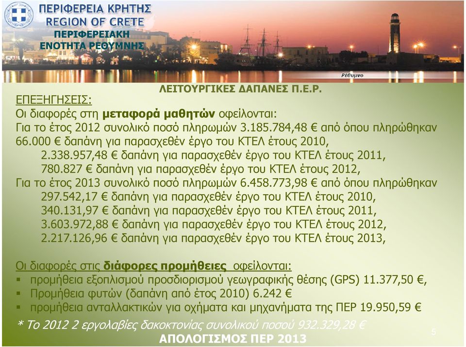 827 δαπάνη για παρασχεθέν έργο του ΚΤΕΛ έτους 2012, Για το έτος 2013 συνολικό ποσό πληρωµών 6.458.773,98 από όπου πληρώθηκαν 297.542,17 δαπάνη για παρασχεθέν έργο του ΚΤΕΛ έτους 2010, 340.