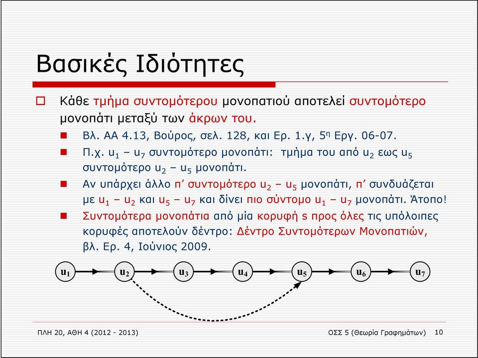 Αν υπάρχει άλλο π συντομότερο u 2 u 5 μονοπάτι, π συνδυάζεται με u 1 u 2 και u 5 u 7 και δίνει πιο σύντομο u 1 u 7 μονοπάτι. Άτοπο!