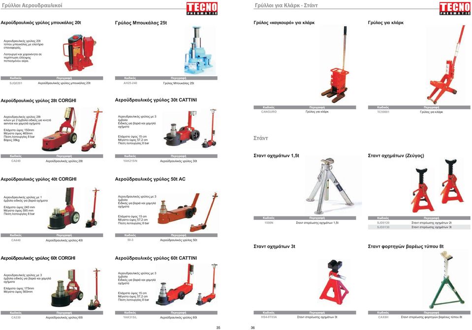 SJQ0201 Αεροϋδραυλικός γρύλος μπουκάλας 20t AH25-240 Γρύλος Μπουκάλας 25t Αεροϋδραυλικός γρύλος 28t CORGHI Αεροϋδραυλικός γρύλος 30t CATTINI CANGURO Γρύλος για κλάρκ TC50001 Γρύλος για κλάρκ