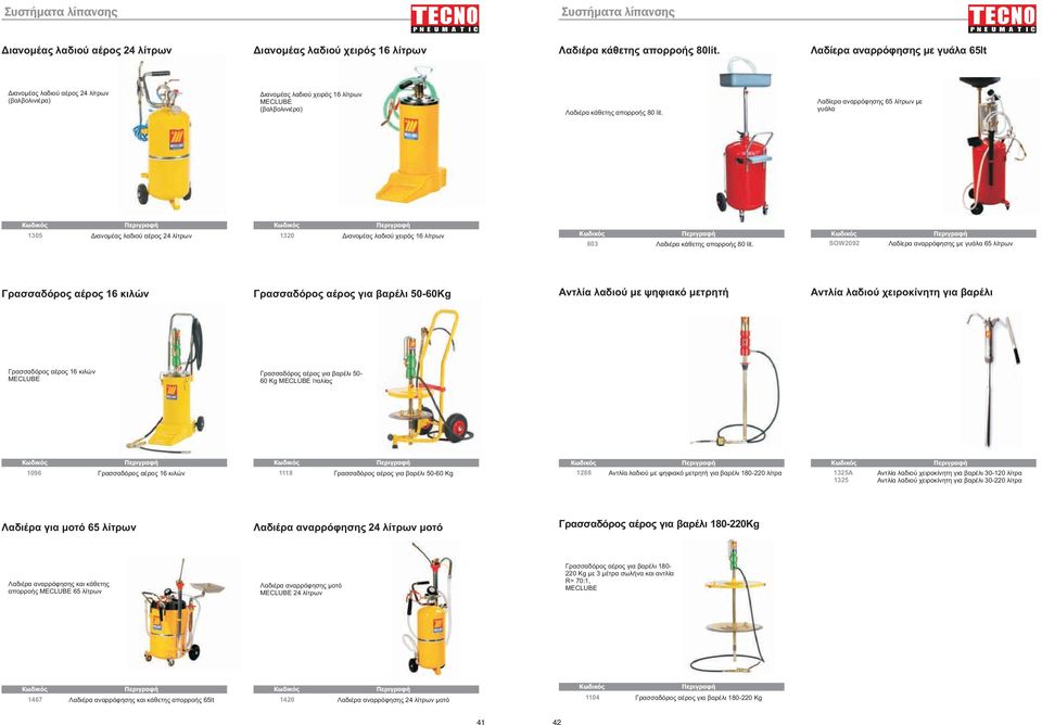 Λαδίερα αναρρόφησης 65 λίτρων με γυάλα 1305 Διανομέας λαδιού αέρος 24 λίτρων 1320 Διανομέας λαδιού χειρός 16 λίτρων 803 Λαδιέρα κάθετης απορροής 80 lit.
