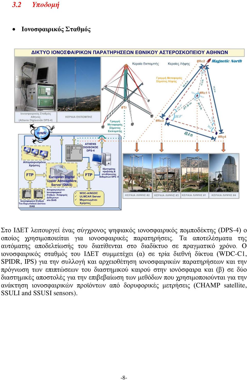 Ο ιονοσφαιρικός σταθμός του ΙΔΕΤ συμμετέχει (α) σε τρία διεθνή δίκτυα (WDC-C1, SPIDR, IPS) για την συλλογή και αρχειοθέτηση ιονοσφαιρικών παρατηρήσεων και την πρόγνωση των