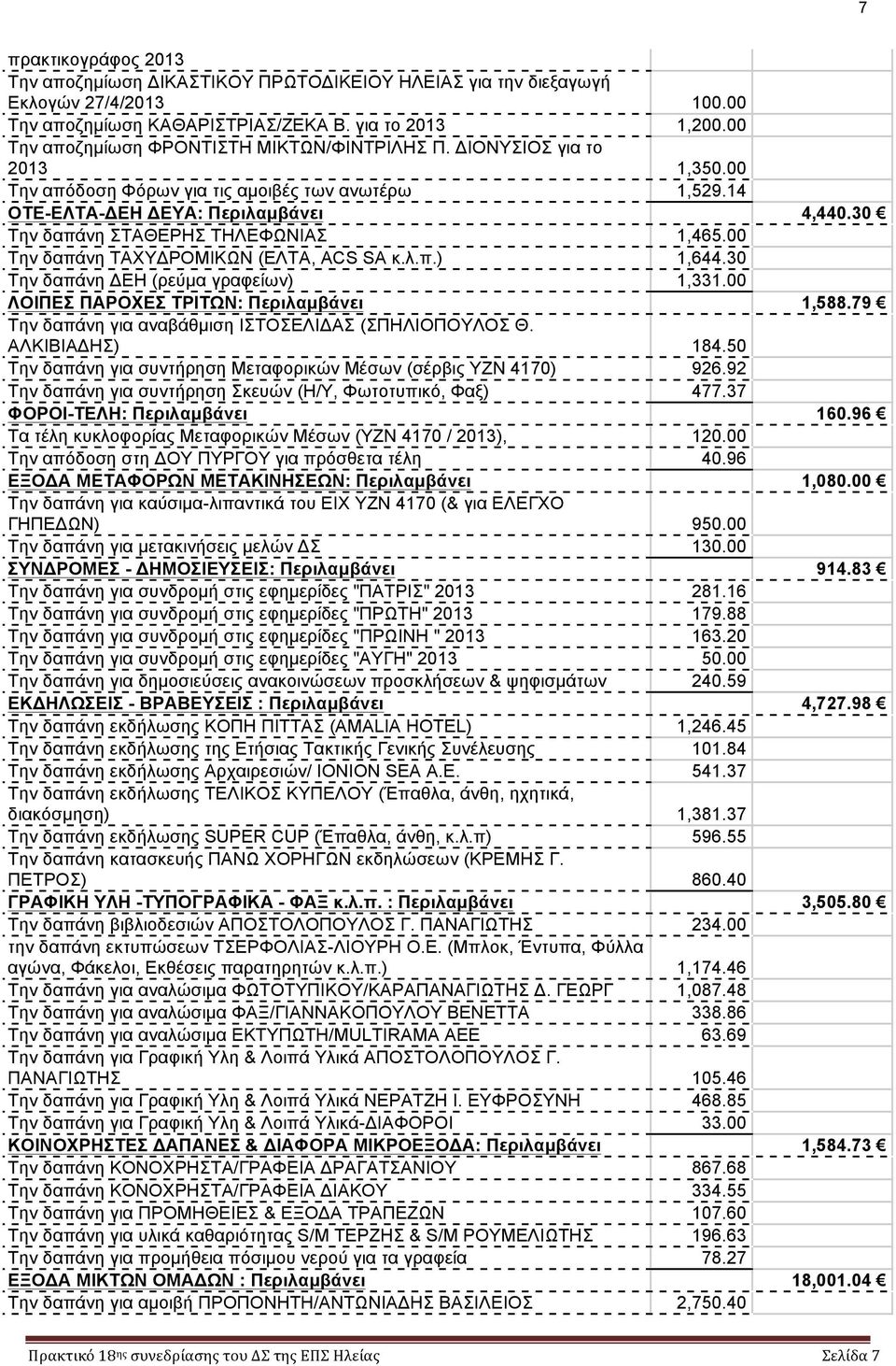 30 Την δαπάνη ΣΤΑΘΕΡΗΣ ΤΗΛΕΦΩΝΙΑΣ 1,465.00 Την δαπάνη ΤΑΧΥΔΡΟΜΙΚΩΝ (ΕΛΤΑ, ACS SA κ.λ.π.) 1,644.30 Την δαπάνη ΔΕΗ (ρεύµα γραφείων) 1,331.00 ΛΟΙΠΕΣ ΠΑΡΟΧΕΣ ΤΡΙΤΩΝ: Περιλαµβάνει 1,588.