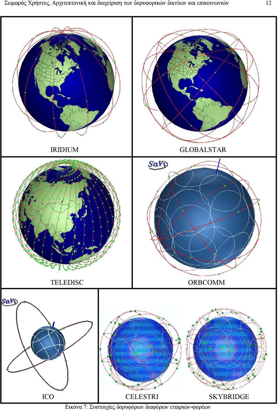 GLOBALSTAR TELEDISC ORBCOMM ICO CELESTRI SKYBRIDGE