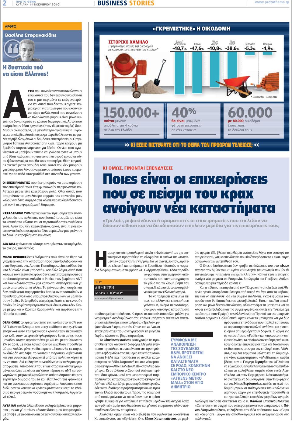 Θεσσαλία Ηπειρος -48,7% -47,6% -40,8% -38,6% -5,3% -4,9% Η δυστυχία τού να είσαι Ελληνας!