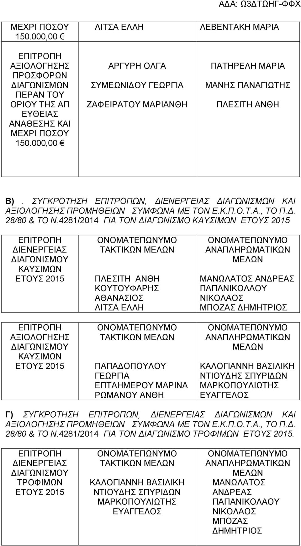 ΣΥΓΚΡΟΤΗΣΗ ΕΠΙΤΡΟΠΩΝ, ΔΙΕΝΕΡΓΕΙΑΣ ΔΙΑΓΩΝΙΣΜΩΝ ΚΑΙ ΑΞΙΟΛΟΓΗΣΗΣ ΠΡΟΜΗΘΕΙΩΝ ΣΥΜΦΩΝΑ ΜΕ ΤΟΝ Ε.Κ.Π.Ο.Τ.Α., ΤΟ Π.Δ. 28/80 & ΤΟ Ν.