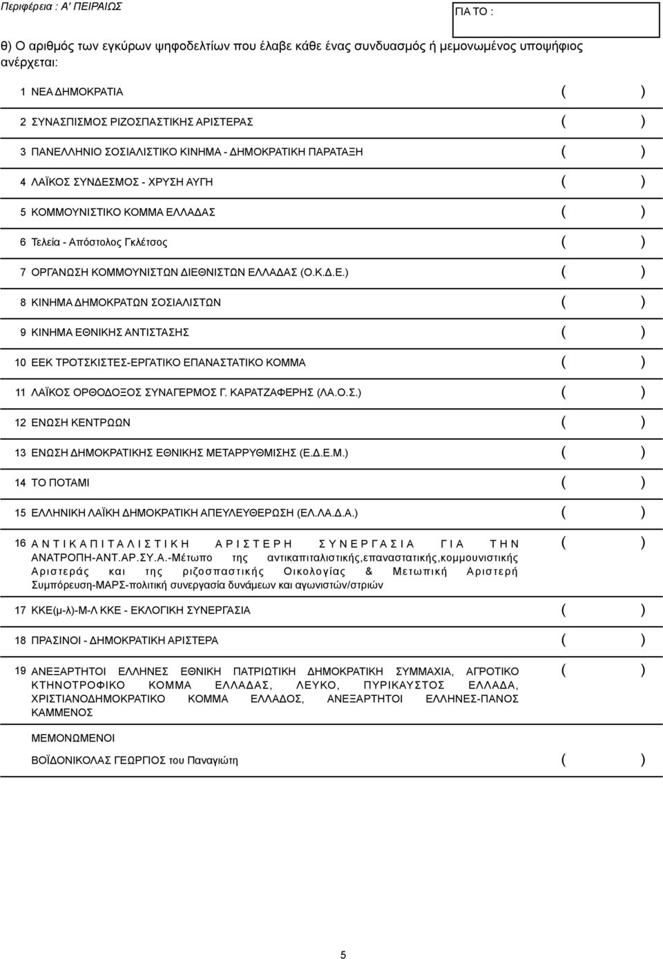 ΚΑΡΑΤΖΑΦΕΡΗΣ (ΛΑ.Ο.Σ.) ΕΝΩΣΗ ΚΕΝΤΡΩΩΝ ΕΝΩΣΗ ΔΗΜΟΚΡΑΤΙΚΗΣ ΕΘΝΙΚΗΣ ΜΕΤΑΡΡΥΘΜΙΣΗΣ (Ε.Δ.Ε.Μ.) ΤΟ ΠΟΤΑΜΙ ΕΛΛΗΝΙΚΗ ΛΑΪΚΗ ΔΗΜΟΚΡΑΤΙΚΗ ΑΠΕΥΛΕΥΘΕΡΩΣΗ (ΕΛ.ΛΑ.Δ.Α.) Α Ν Τ Ι Κ Α Π Ι Τ Α Λ Ι Σ Τ Ι Κ Η Α Ρ Ι Σ Τ Ε Ρ Η Σ Υ Ν Ε Ρ Γ Α Σ Ι Α Γ Ι Α Τ Η Ν ΑΝΑΤΡΟΠΗ-ΑΝΤ.