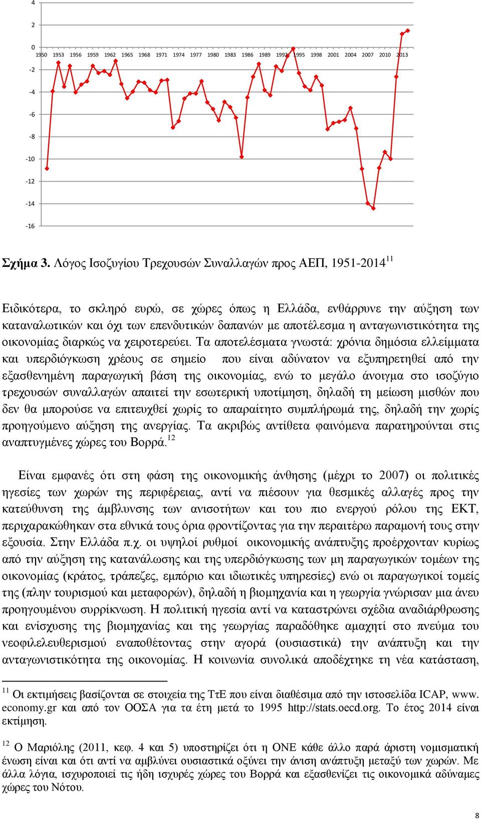 ανταγωνιστικότητα της οικονομίας διαρκώς να χειροτερεύει.