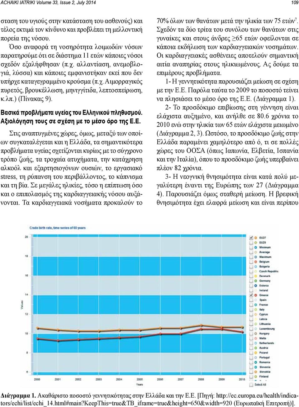 χ. Αιμορραγικός πυρετός, βρουκέλλωση, μηνιγγίτιδα, λεπτοσπείρωση, κ.λπ.) (Πίνακας 9). Βασικά προβλήματα υγείας του Ελ