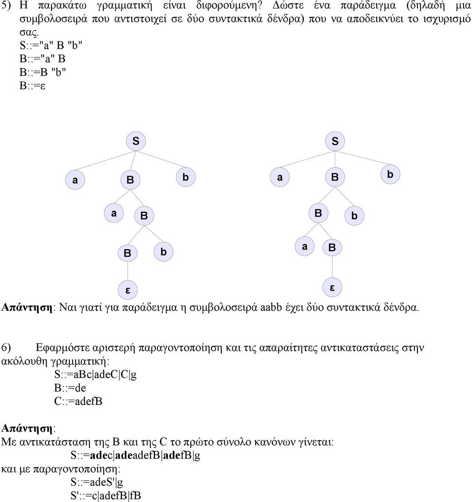 ::="" Β "" ::="" ::= "" ::=ε ε Ναι γιατί για παράδειγμα η συμβολοσειρά έχει δύο συντακτικά δένδρα.