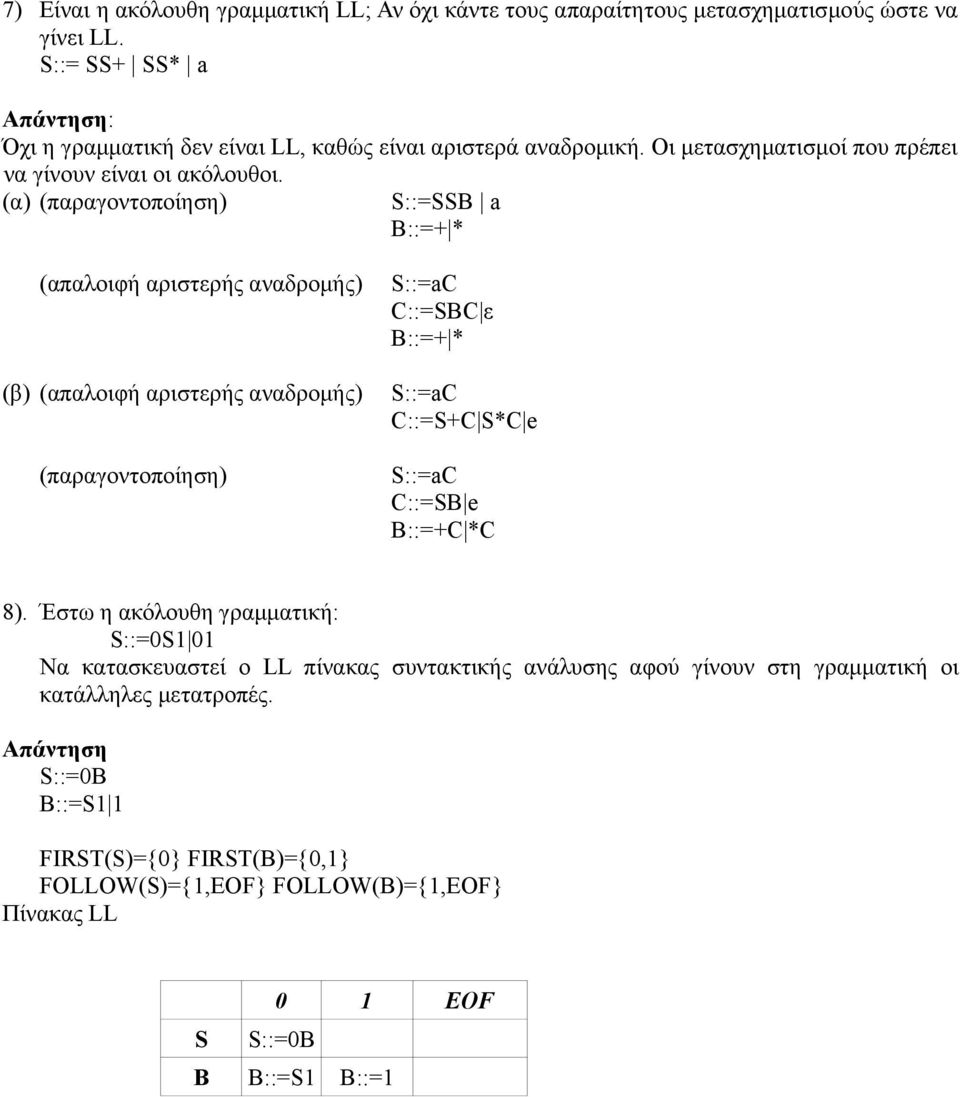 (α) (παραγοντοποίηση) ::= ::=+ * (απαλοιφή αριστερής αναδρομής) (β) (απαλοιφή αριστερής αναδρομής) (παραγοντοποίηση) ::=C C::=C ε ::=+ * ::=C C::=+C *C e ::=C