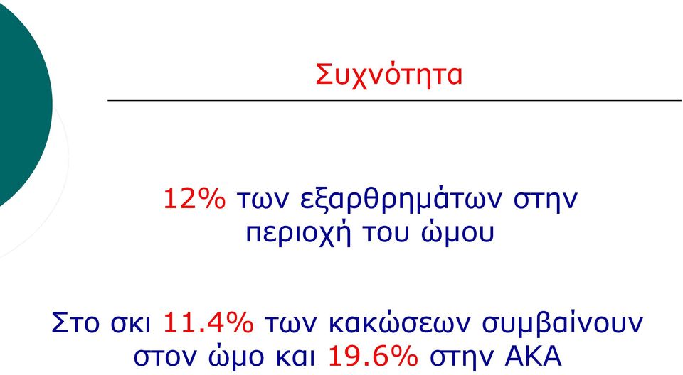ώμου Στο σκι 11.