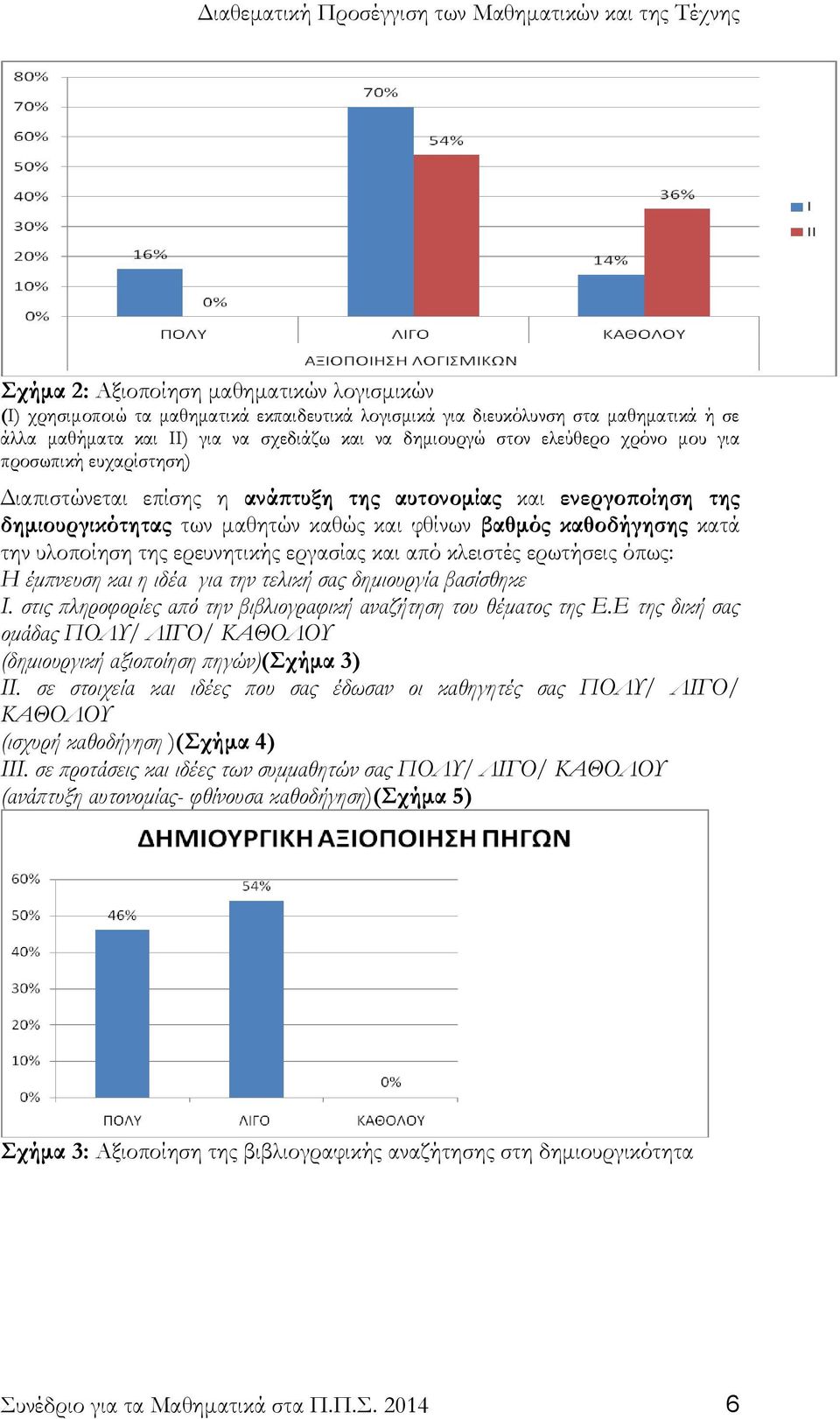 της ερευνητικής εργασίας και από κλειστές ερωτήσεις όπως: Η έμπνευση και η ιδέα για την τελική σας δημιουργία βασίσθηκε Ι. στις πληροφορίες από την βιβλιογραφική αναζήτηση του θέματος της Ε.