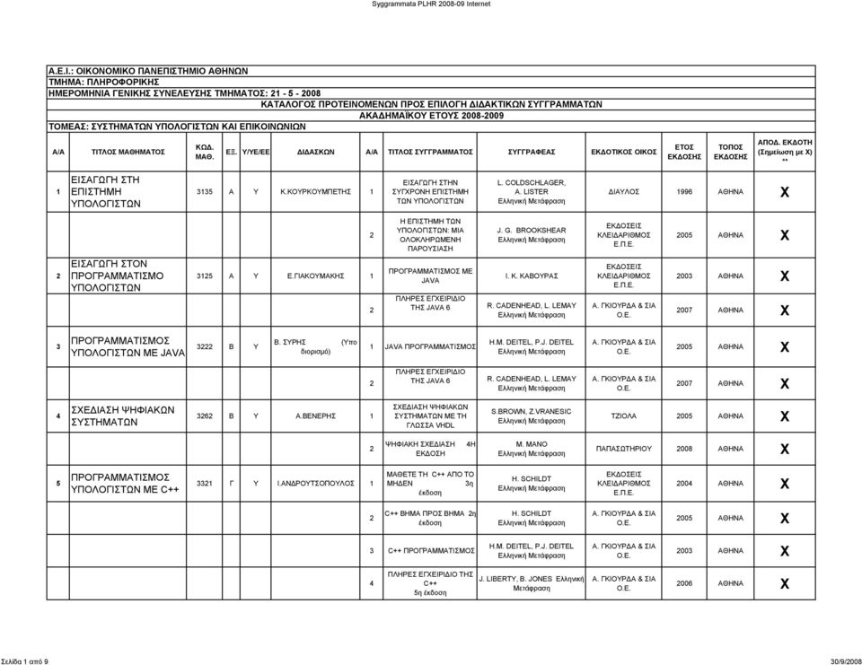 : ΟΙΚΟΝΟΜΙΚΟ ΠΑΝΕΠΙΣΤΗΜΙΟ ΑΘΗΝΩΝ ΤΜΗΜΑ: ΠΛΗΡΟΦΟΡΙΚΗΣ ΗΜΕΡΟΜΗΝΙΑ ΓΕΝΙΚΗΣ ΣΥΝΕΛΕΥΣΗΣ ΤΜΗΜΑΤΟΣ: - 5-008 ΚΑΤΑΛΟΓΟΣ ΠΡΟΤΕΙΝΟΜΕΝΩΝ ΠΡΟΣ ΕΠΙΛΟΓΗ ΔΙΔΑΚΤΙΚΩΝ ΣΥΓΓΡΑΜΜΑΤΩΝ ΑΚΑΔΗΜΑΪΚΟΥ ΕΤΟΥΣ 008-009 ΤΟΜΕΑΣ: ΚΑΙ