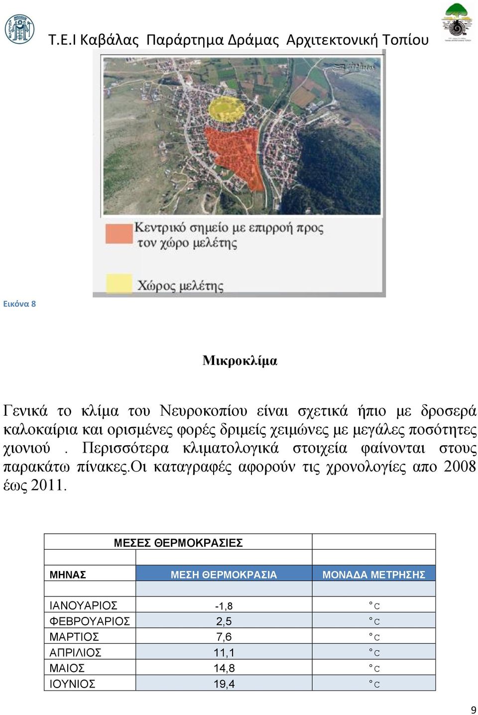 Περισσότερα κλιματολογικά στοιχεία φαίνονται στους παρακάτω πίνακες.