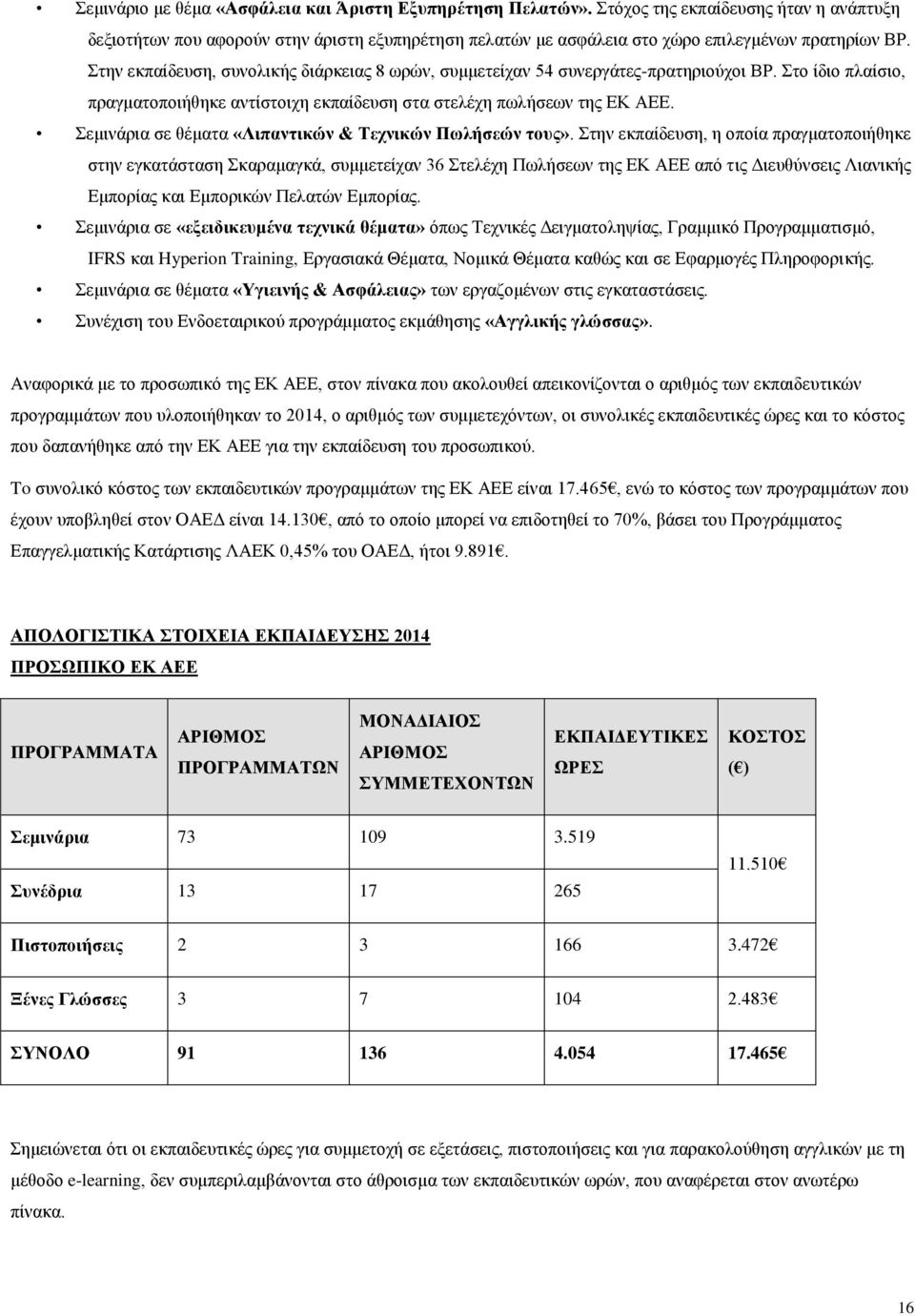 Στην εκπαίδευση, συνολικής διάρκειας 8 ωρών, συμμετείχαν 54 συνεργάτες-πρατηριούχοι BP. Στο ίδιο πλαίσιο, πραγματοποιήθηκε αντίστοιχη εκπαίδευση στα στελέχη πωλήσεων της ΕΚ ΑΕΕ.