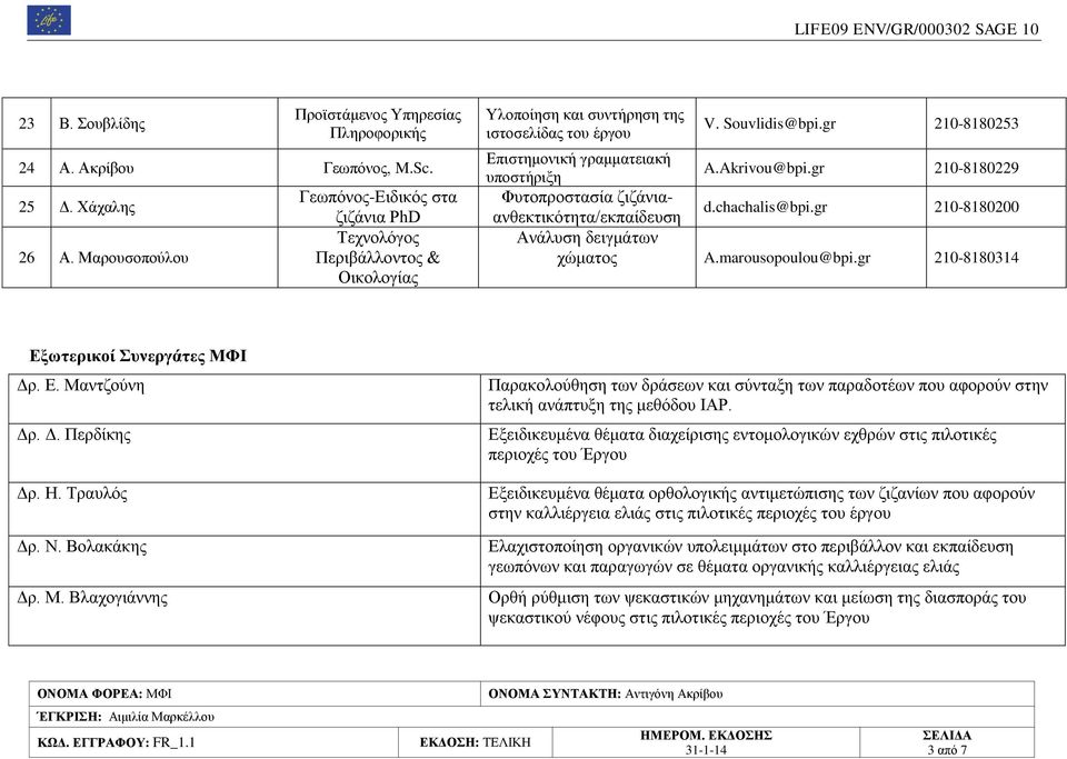 gr 210-8180253 Επιστημονική γραμματειακή υποστήριξη A.Akrivou@bpi.gr 210-8180229 Φυτοπροστασία ζιζάνιαανθεκτικότητα/εκπαίδευση d.chachalis@bpi.gr 210-8180200 Ανάλυση δειγμάτων χώματος A.