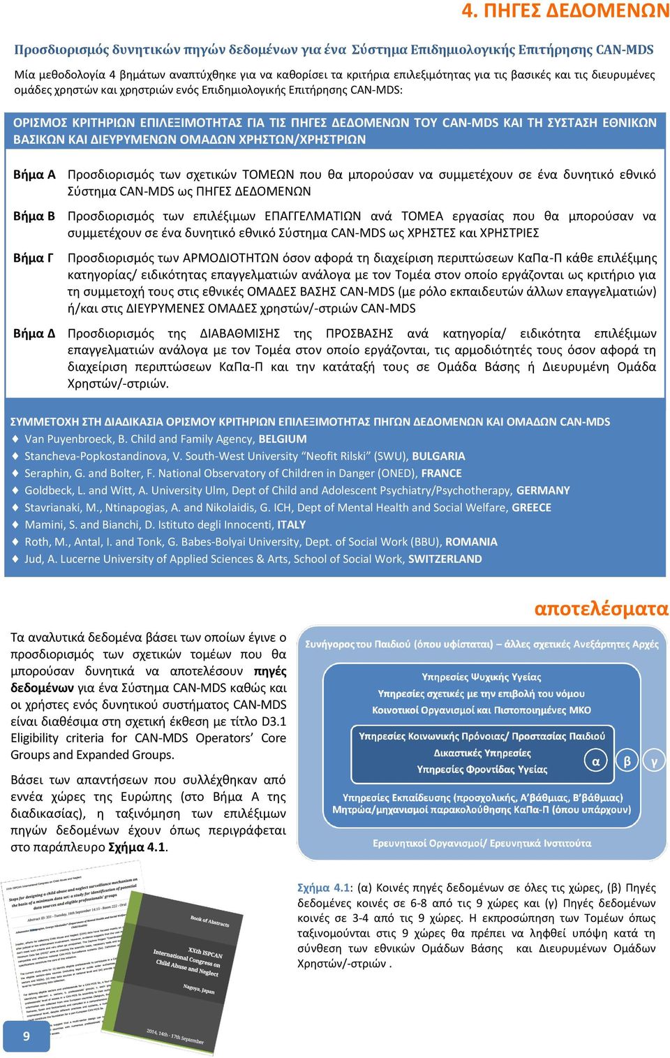 ΚΑΙ ΔΙΕΥΡΥΜΕΝΩΝ ΟΜΑΔΩΝ ΧΡΗΣΤΩΝ/ΧΡΗΣΤΡΙΩΝ Βήμα Α Προσδιορισμός των σχετικών ΤΟΜΕΩΝ που θα μπορούσαν να συμμετέχουν σε ένα δυνητικό εθνικό Σύστημα CAN-MDS ως ΠΗΓΕΣ ΔΕΔΟΜΕΝΩΝ Βήμα Β Προσδιορισμός των