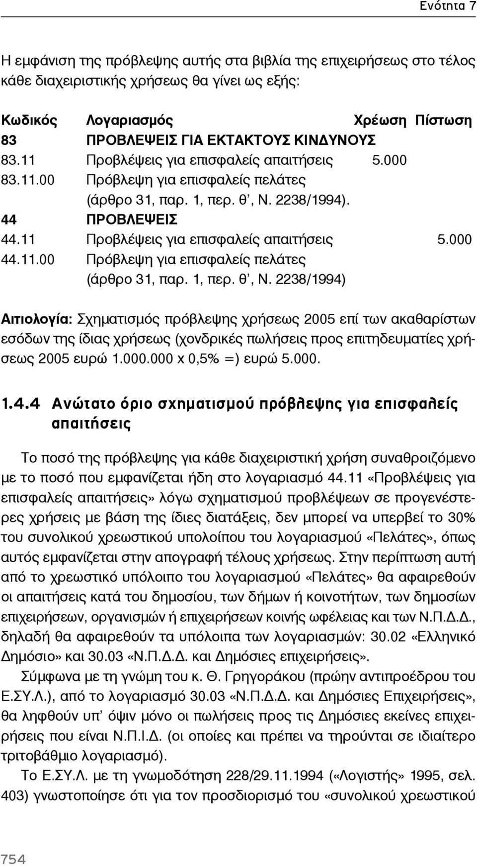 11.00 Πρόβλεψη για επισφαλείς πελάτες (άρθρο 31, παρ. 1, περ. θ, Ν.