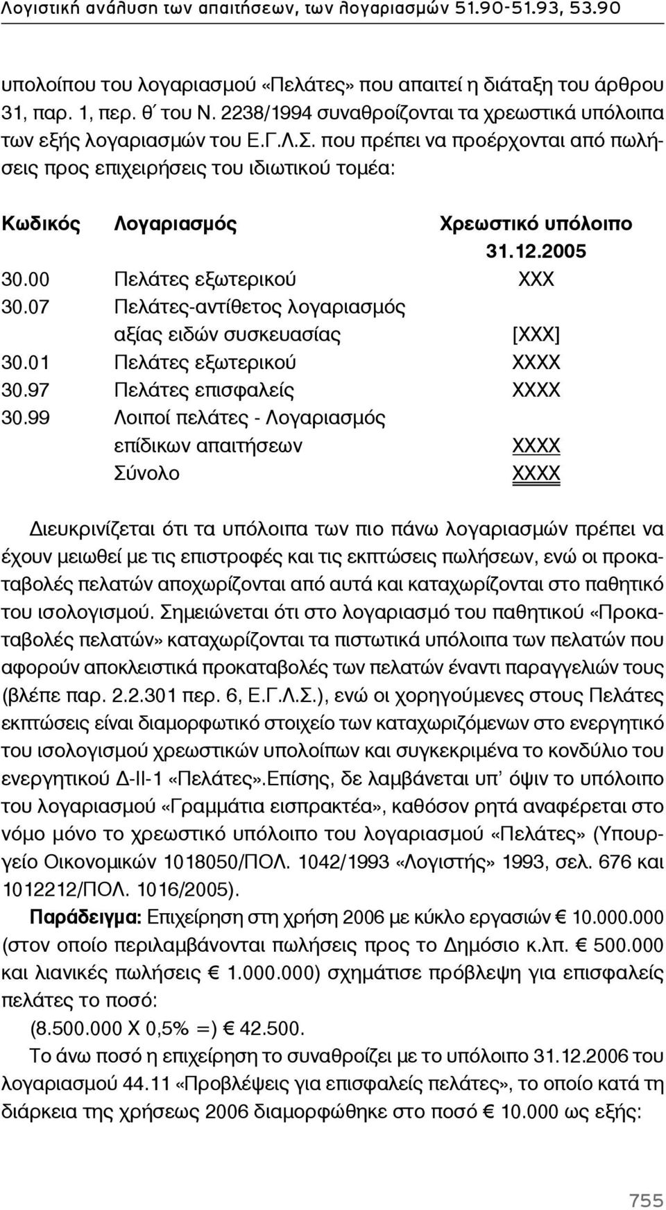 που πρέπει να προέρχονται από πωλήσεις προς επιχειρήσεις του ιδιωτικού τομέα: Κωδικός Λογαριασμός Χρεωστικό υπόλοιπο 31.12.2005 30.00 Πελάτες εξωτερικού ΧΧΧ 30.