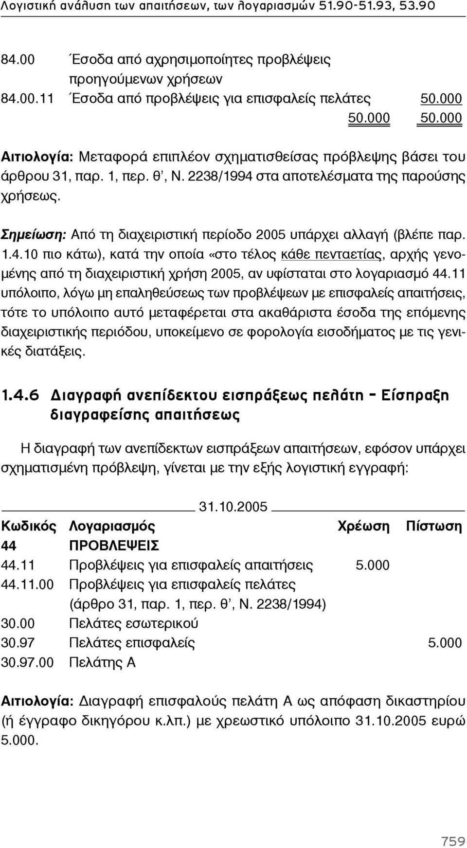 Σημείωση: Από τη διαχειριστική περίοδο 2005 υπάρχει αλλαγή (βλέπε παρ. 1.4.