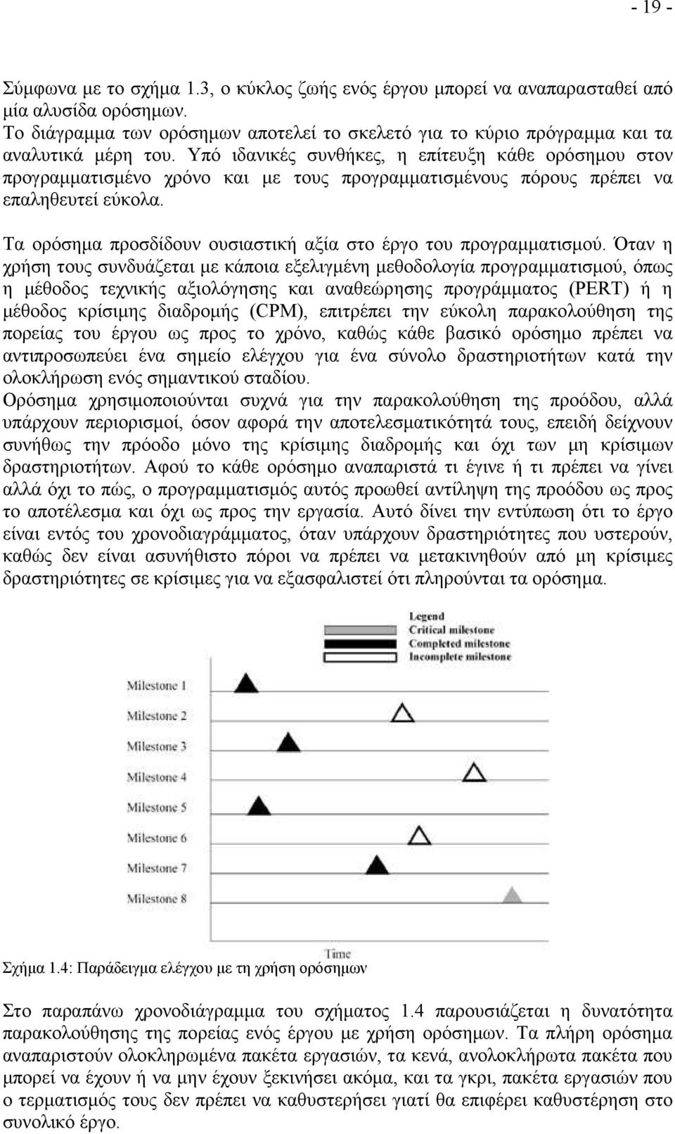 Υπό ιδανικές συνθήκες, η επίτευξη κάθε ορόσηµου στον προγραµµατισµένο χρόνο και µε τους προγραµµατισµένους πόρους πρέπει να επαληθευτεί εύκολα.