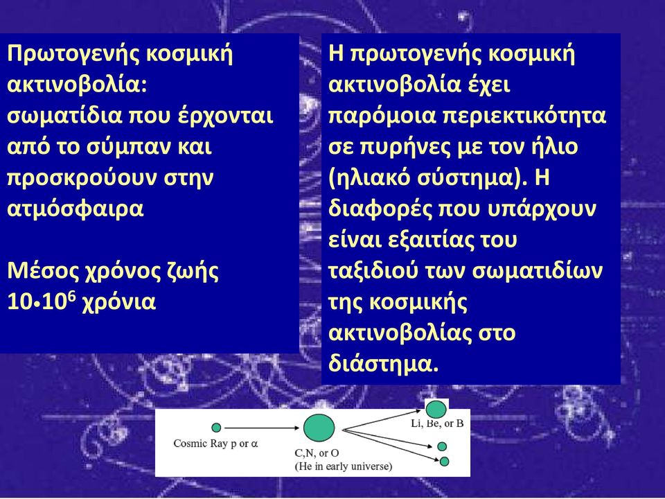 έχει παρόμοια περιεκτικότητα σε πυρήνες με τον ήλιο (ηλιακό σύστημα).