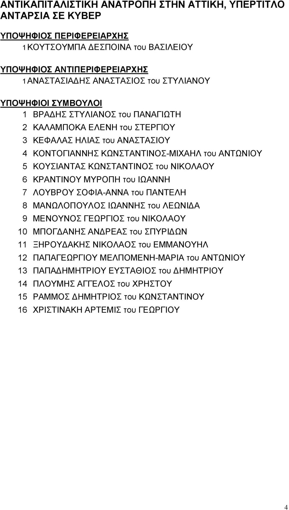 ΛΟΥΒΡΟΥ ΣΟΦΙΑ-ΑΝΝΑ του ΠΑΝΤΕΛΗ 8 ΜΑΝΩΛΟΠΟΥΛΟΣ ΙΩΑΝΝΗΣ του ΛΕΩΝΙΔΑ 9 ΜΕΝΟΥΝΟΣ ΓΕΩΡΓΙΟΣ του ΝΙΚΟΛΑΟΥ 10 ΜΠΟΓΔΑΝΗΣ ΑΝΔΡΕΑΣ του ΣΠΥΡΙΔΩΝ 11 ΞΗΡΟΥΔΑΚΗΣ ΝΙΚΟΛΑΟΣ του ΕΜΜΑΝΟΥΗΛ 12