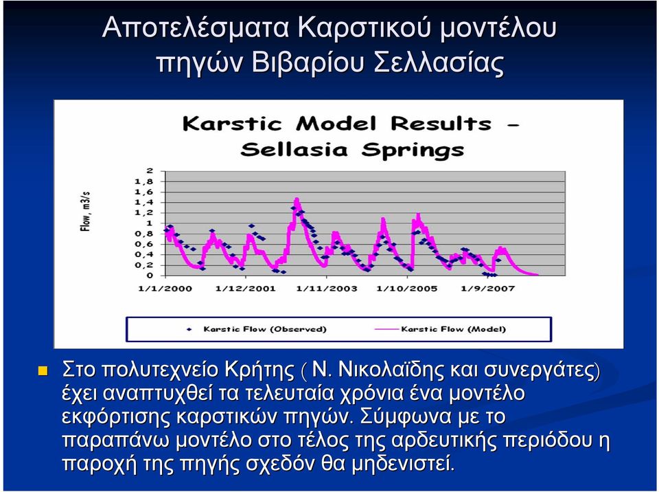 Νικολαϊδης και συνεργάτες) έχει αναπτυχθεί τα τελευταία χρόνια ένα