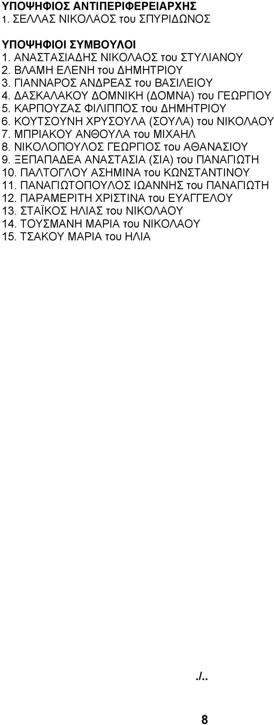 ΜΠΡΙΑΚΟΥ ΑΝΘΟΥΛΑ του ΜΙΧΑΗΛ 8. ΝΙΚΟΛΟΠΟΥΛΟΣ ΓΕΩΡΓΙΟΣ του ΑΘΑΝΑΣΙΟΥ 9. ΞΕΠΑΠΑΔΕΑ ΑΝΑΣΤΑΣΙΑ (ΣΙΑ) του ΠΑΝΑΓΙΩΤΗ 10.