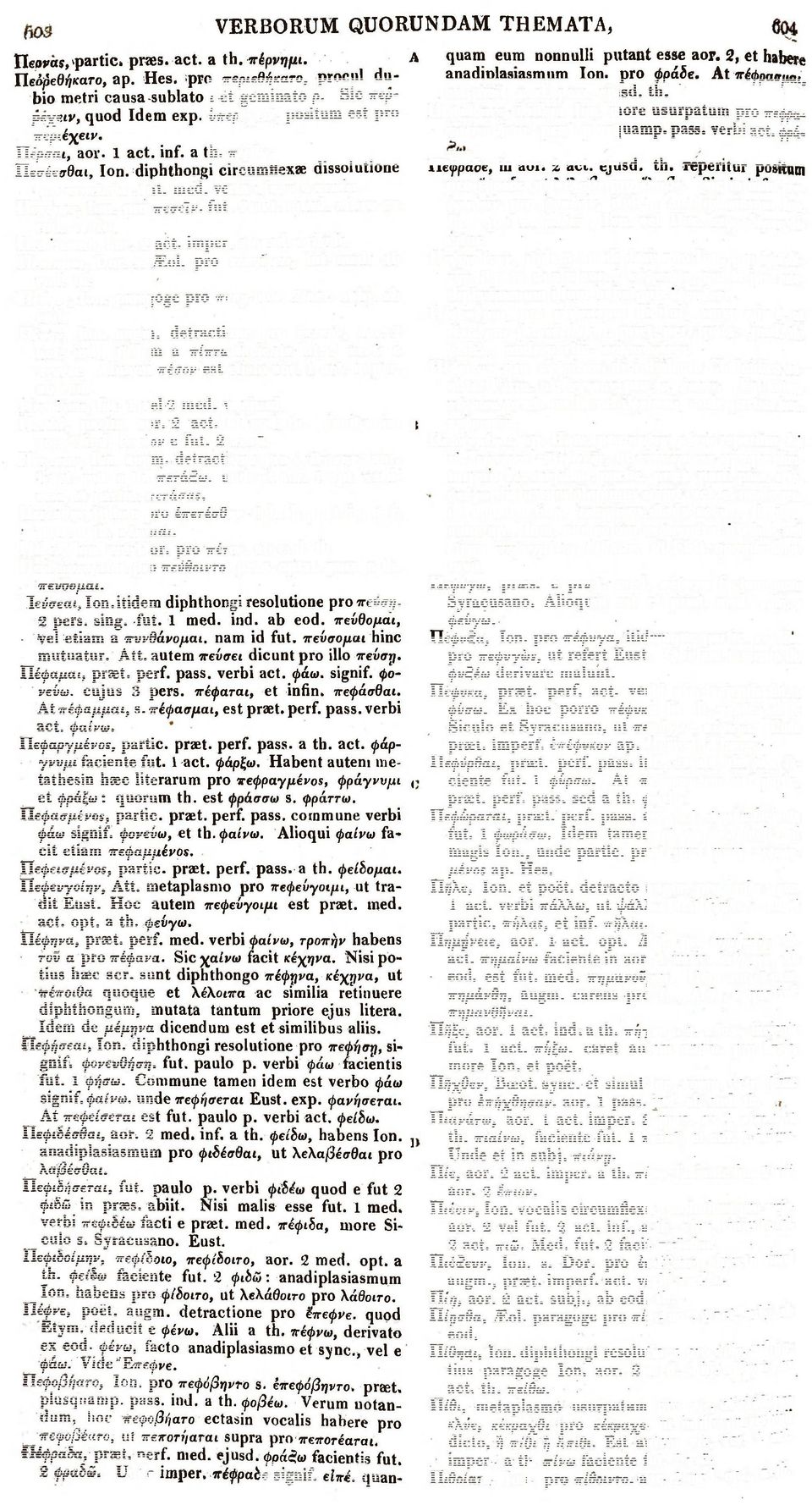 είπέ. quan- Tleovas, partici, pras. act. a th. πέρντιμι. α quam eura nonnulh putant esse aor. 2, et habere Πεάβεθήκατο, ap. Hes. pro περιεθήκατο, procul du- anadiplasmsmum Ion. pro φράδε.