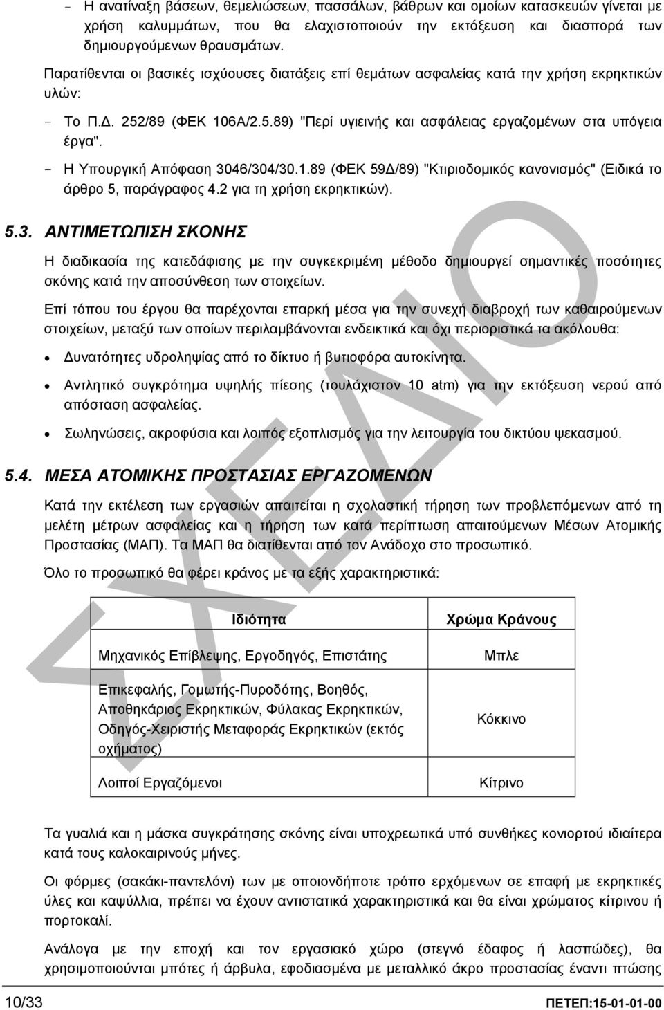 - Η Υπουργική Απόφαση 3046/304/30.1.89 (ΦΕΚ 59 /89) "Κτιριοδοµικός κανονισµός" (Ειδικά το άρθρο 5, παράγραφος 4.2 για τη χρήση εκρηκτικών). 5.3. ΑΝΤΙΜΕΤΩΠΙΣΗ ΣΚΟΝΗΣ Η διαδικασία της κατεδάφισης µε την συγκεκριµένη µέθοδο δηµιουργεί σηµαντικές ποσότητες σκόνης κατά την αποσύνθεση των στοιχείων.