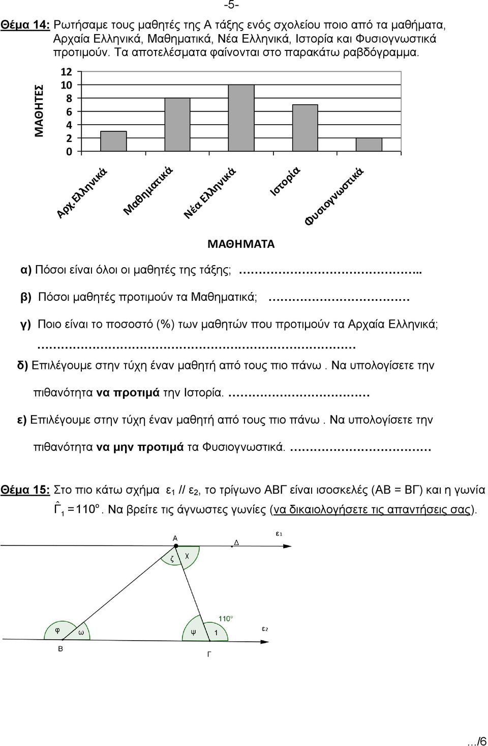 . β) Πόσοι μαθητές προτιμούν τα Μαθηματικά; γ) Ποιο είναι το ποσοστό (%) των μαθητών που προτιμούν τα Αρχαία Ελληνικά; δ) Επιλέγουμε στην τύχη έναν μαθητή από τους πιο πάνω.