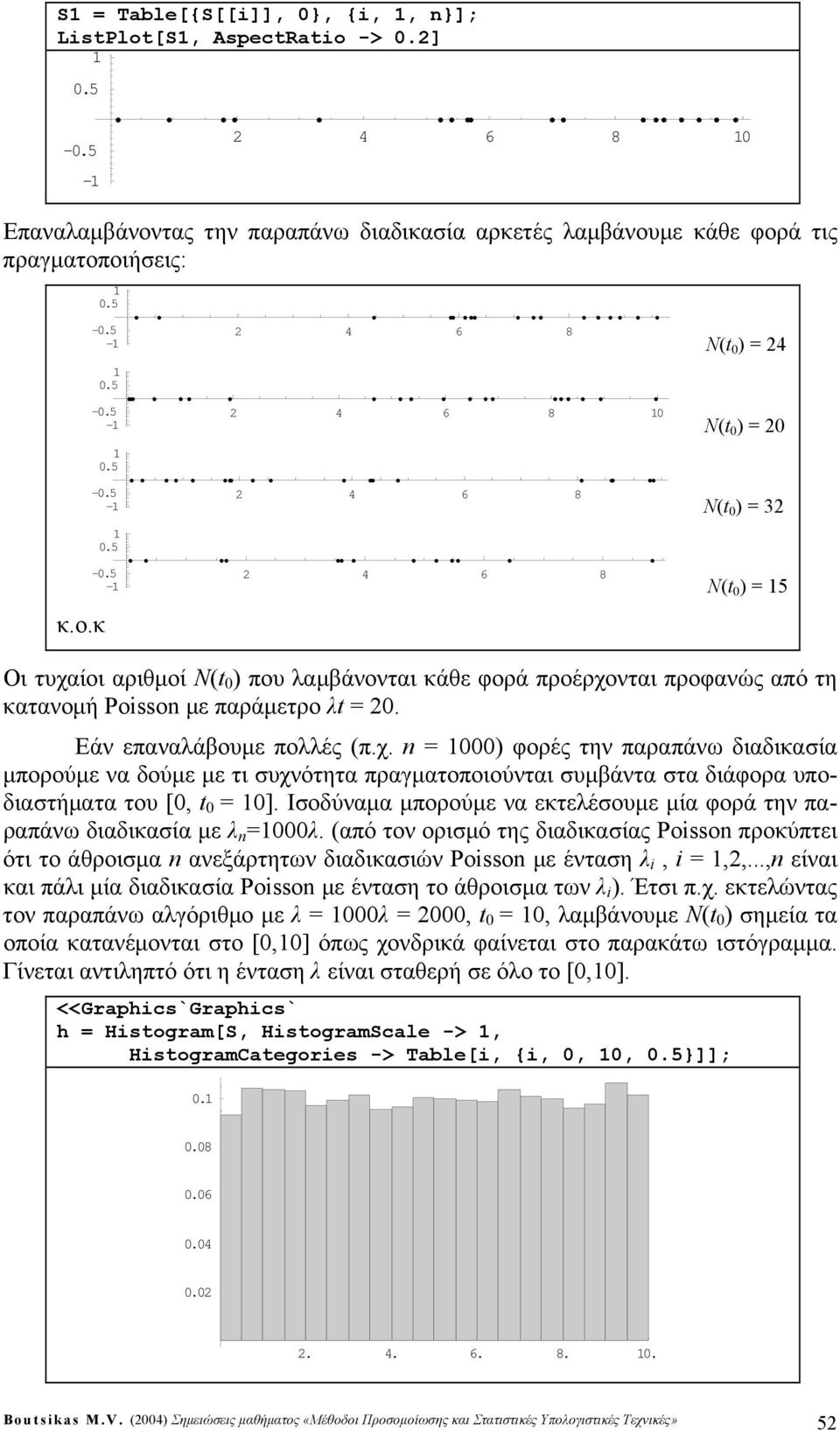 Εάν επαναάβουμε ποές π.χ. φορές την παραπάνω διαδικασία μπορούμε να δούμε με τι συχνότητα πραγματοποιούνται συμβάντα στα διάφορα υποδιαστήματα του [, ].