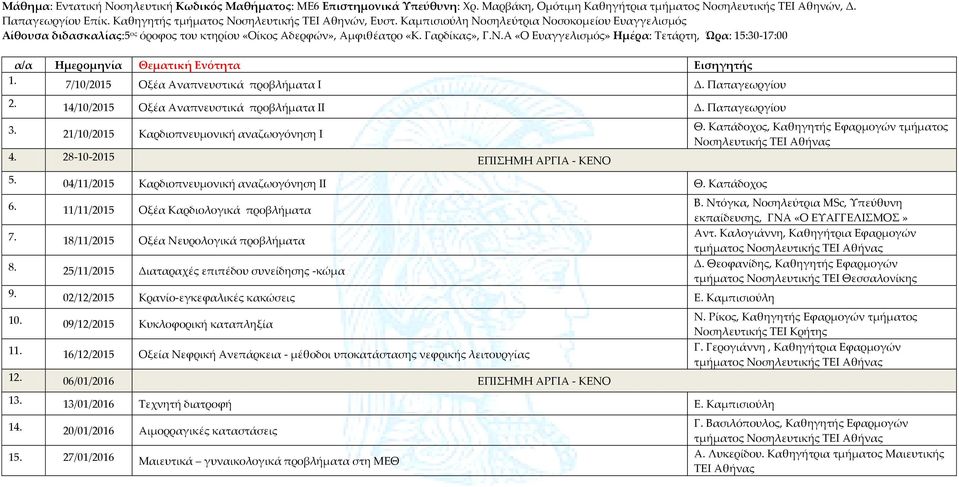 7/10/2015 Οξέα Αναπνευστικά προβλήματα Ι Δ. Παπαγεωργίου 2. 14/10/2015 Οξέα Αναπνευστικά προβλήματα ΙΙ Δ. Παπαγεωργίου 3. 21/10/2015 Καρδιοπνευμονική αναζωογόνηση Ι 4.