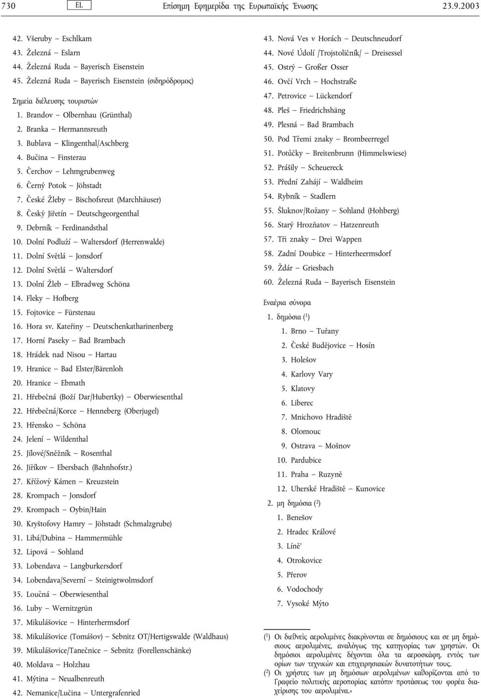 Čerchov Lehmgrubenweg 6. Černý Potok Jöhstadt 7. České Žleby Bischofsreut (Marchhäuser) 8. Český Jiřetín Deutschgeorgenthal 9. Debrník Ferdinandsthal 10. Dolní Podluží Waltersdorf (Herrenwalde) 11.