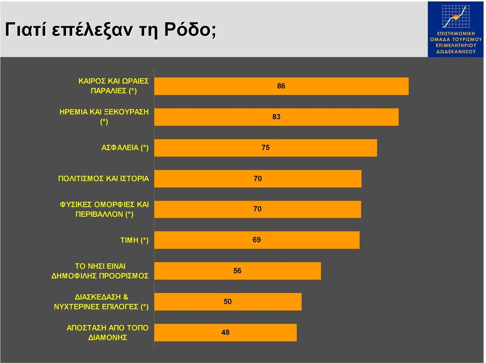 ΟΜΟΡΦΙΕΣ ΚΑΙ ΠΕΡΙΒΑΛΛΟΝ (*) 70 ΤΙΜΗ (*) 69 ΤΟ ΝΗΣΙ ΕΙΝΑΙ ΗΜΟΦΙΛΗΣ