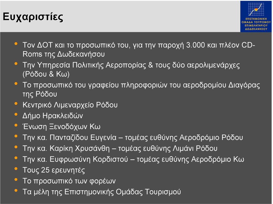 πληροφοριών του αεροδροµίου ιαγόρας της Ρόδου Κεντρικό Λιµεναρχείο Ρόδου ήµο Ηρακλειδών Ένωση Ξενοδόχων Κω Την κα.