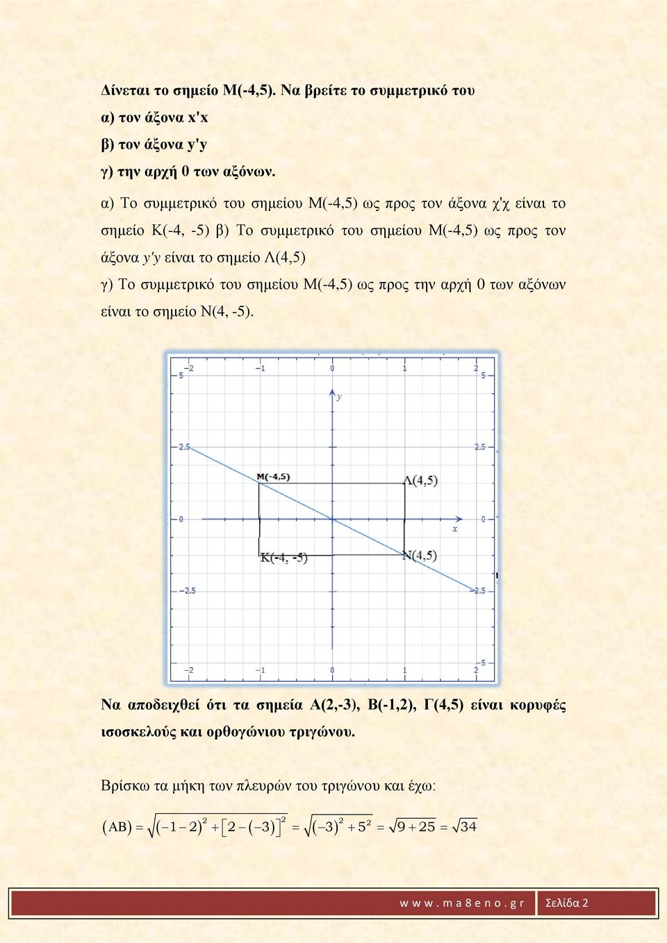 είναι το σημείο Λ(4,5) γ) Το συμμετρικό του σημείου Μ(-4,5) ως προς την αρχή 0 των αξόνων είναι το σημείο Ν(4, -5).