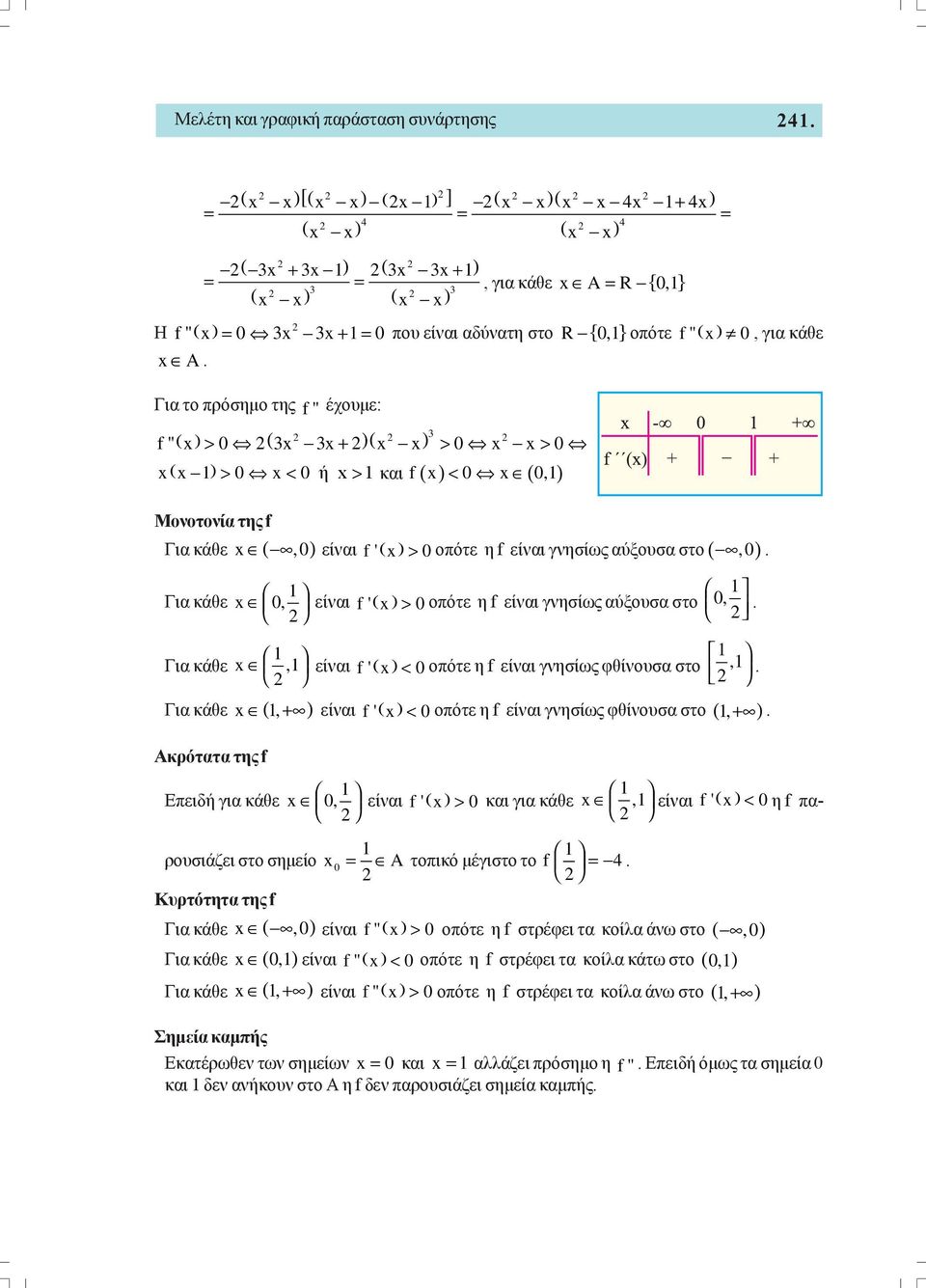 0οπότε η είναι γνησίως φθίνουσα στο, Για κάθε, + ) είναι ' ) < 0οπότε η είναι γνησίως φθίνουσα στο, + ), για κάθε Ακρότατα της Επειδή για κάθε 0, είναι ' ) > 0 και για κάθε, είναι ' ) < 0η πα-