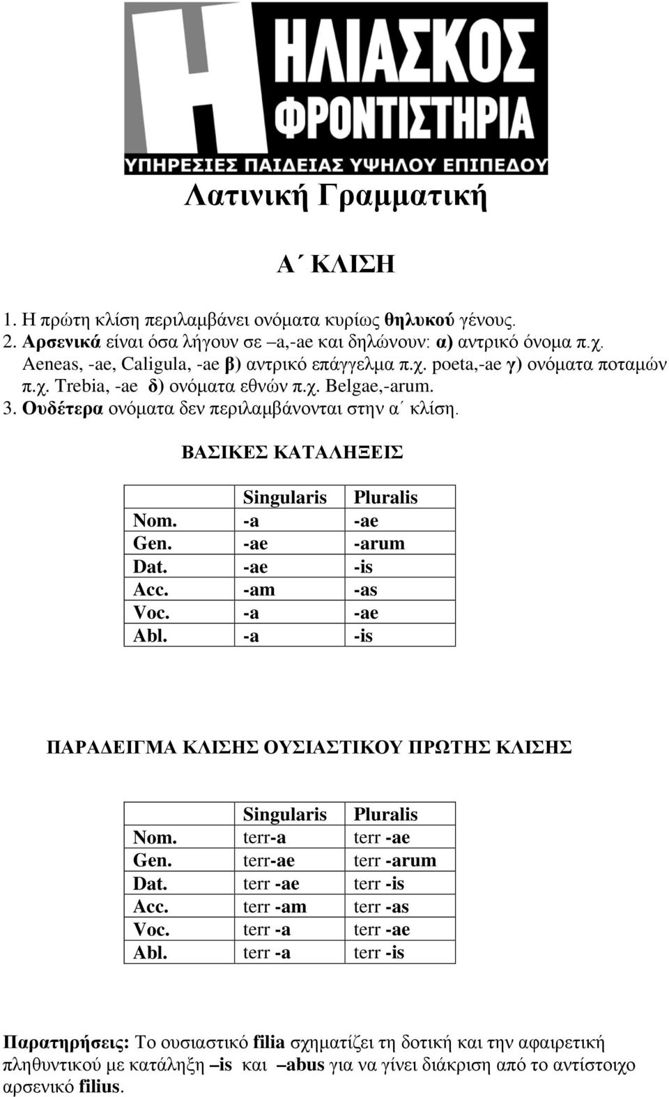 ΒΑΣΙΚΕΣ ΚΑΤΑΛΗΞΕΙΣ Singularis Pluralis Nom. -a -ae Gen. -ae -arum Dat. -ae -is Acc. -am -as Voc. -a -ae Abl. -a -is ΠΑΡΑΔΕΙΓΜΑ ΚΛΙΣΗΣ ΟΥΣΙΑΣΤΙΚΟΥ ΠΡΩΤΗΣ ΚΛΙΣΗΣ Singularis Pluralis Nom.