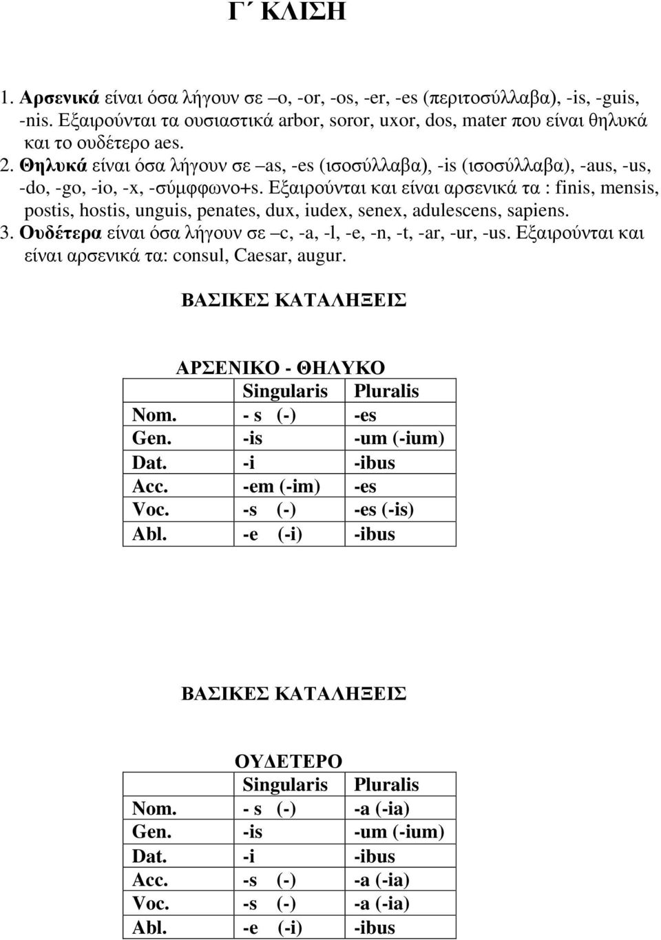 Εξαιρούνται και είναι αρσενικά τα : finis, mensis, postis, hostis, unguis, penates, dux, iudex, senex, adulescens, sapiens. 3. Ουδέτερα είναι όσα λήγουν σε c, -a, -l, -e, -n, -t, -ar, -ur, -us.