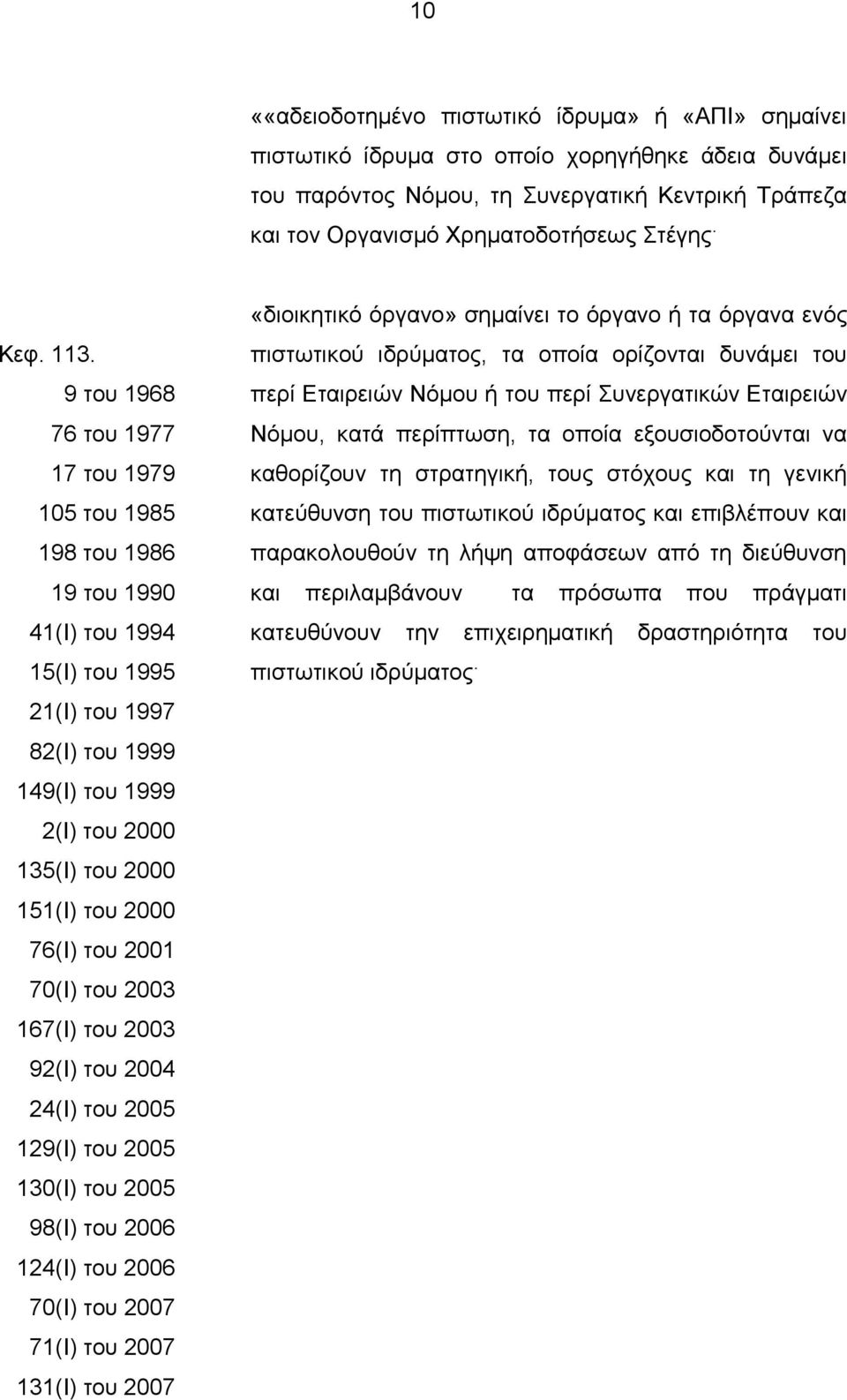 9 του 1968 76 του 1977 17 του 1979 105 του 1985 198 του 1986 19 του 1990 41(Ι) του 1994 15(Ι) του 1995 21(Ι) του 1997 82(Ι) του 1999 149(Ι) του 1999 2(Ι) του 2000 135(Ι) του 2000 151(Ι) του 2000