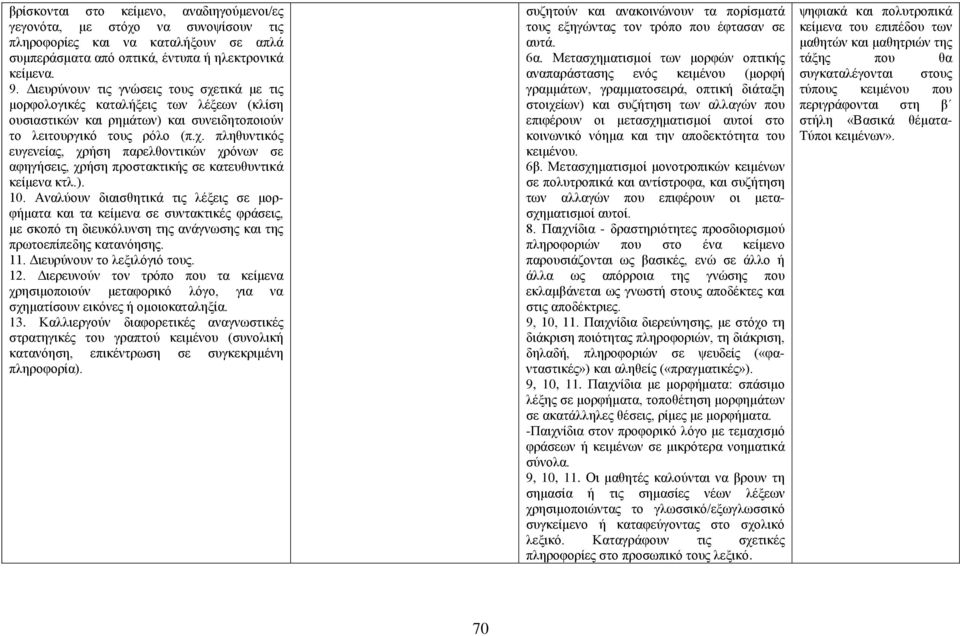 ). 10. Αναλύουν διαισθητικά τις λέξεις σε μορφήματα και τα κείμενα σε συντακτικές φράσεις, με σκοπό τη διευκόλυνση της ανάγνωσης και της πρωτοεπίπεδης κατανόησης. 11. Διευρύνουν το λεξιλόγιό τους. 12.