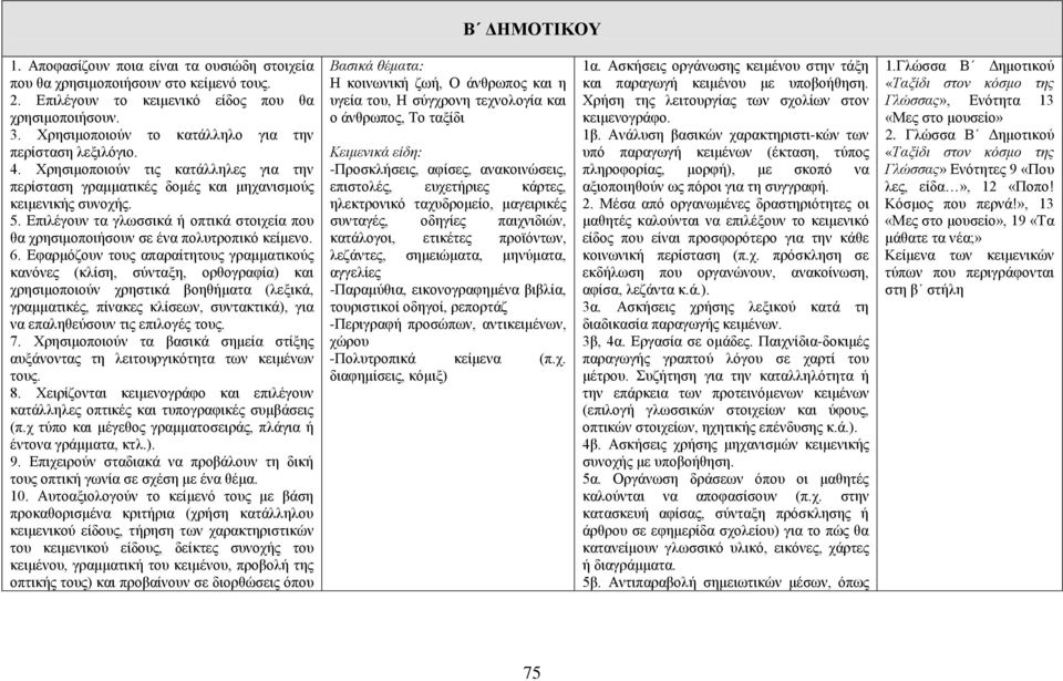 Επιλέγουν τα γλωσσικά ή οπτικά στοιχεία που θα χρησιμοποιήσουν σε ένα πολυτροπικό κείμενο. 6.