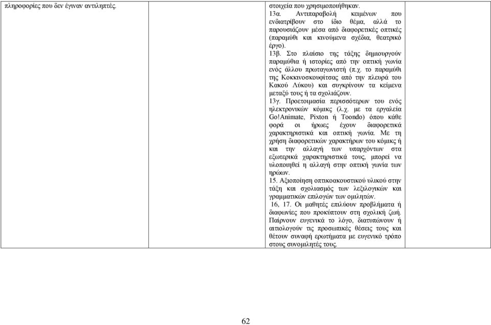 Στο πλαίσιο της τάξης δημιουργούν παραμύθια ή ιστορίες από την οπτική γωνία ενός άλλου πρωταγωνιστή (π.χ.