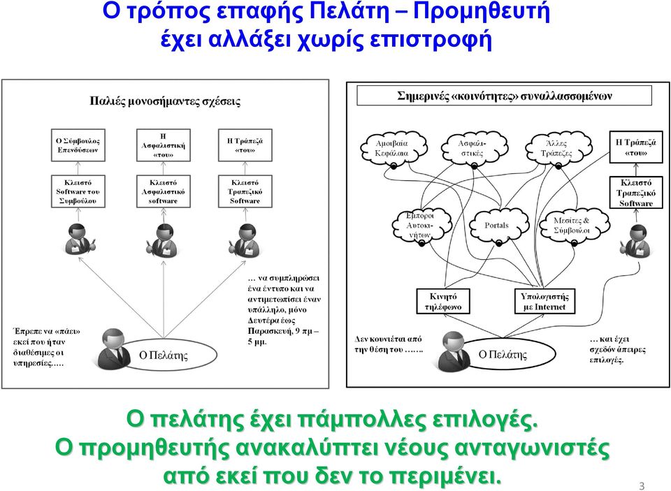 πάμπολλες επιλογές.