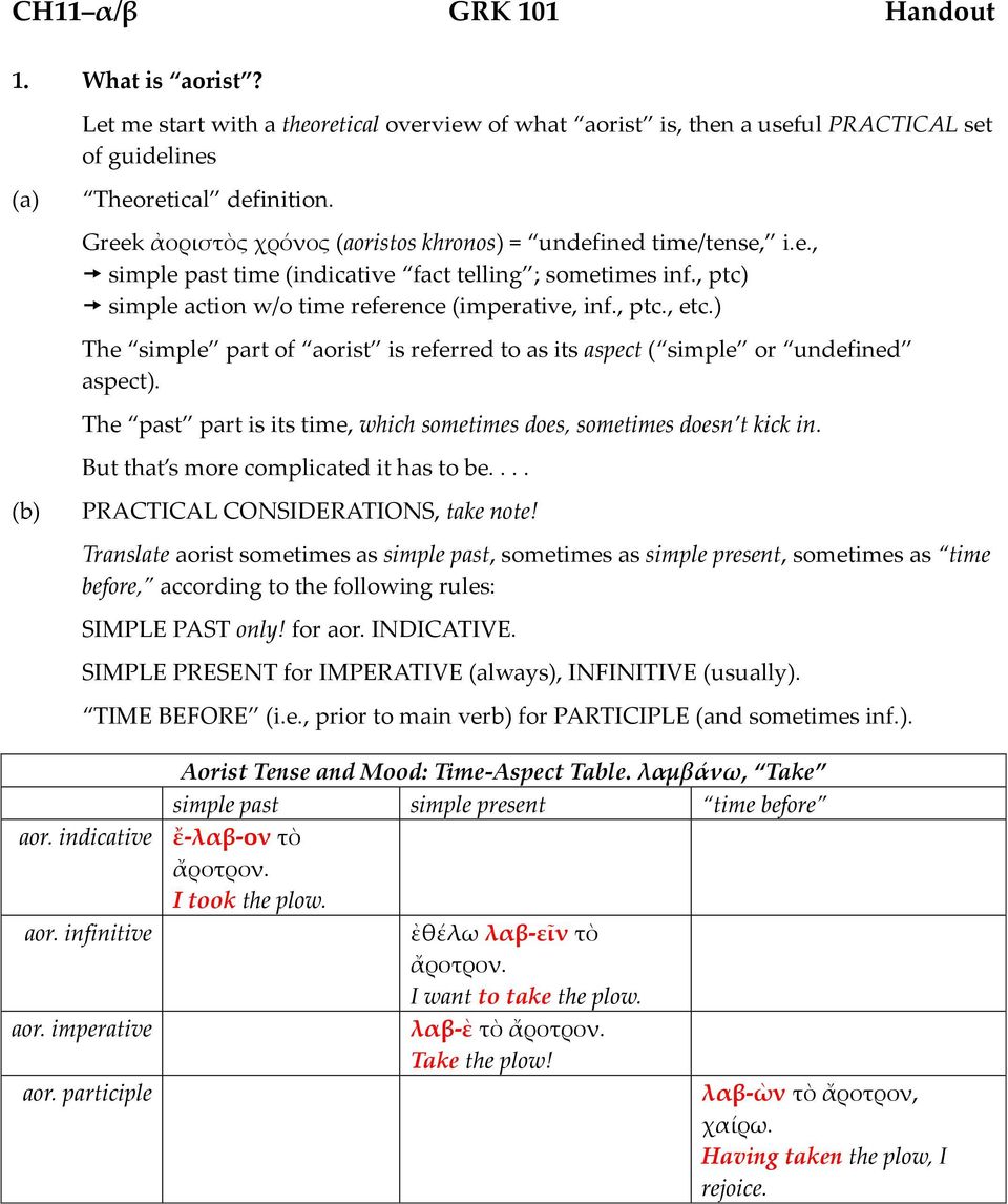 ) The simple part of aorist is referred to as its aspect ( simple or undefined aspect). The past part is its time, which sometimes does, sometimes doesn t kick in.