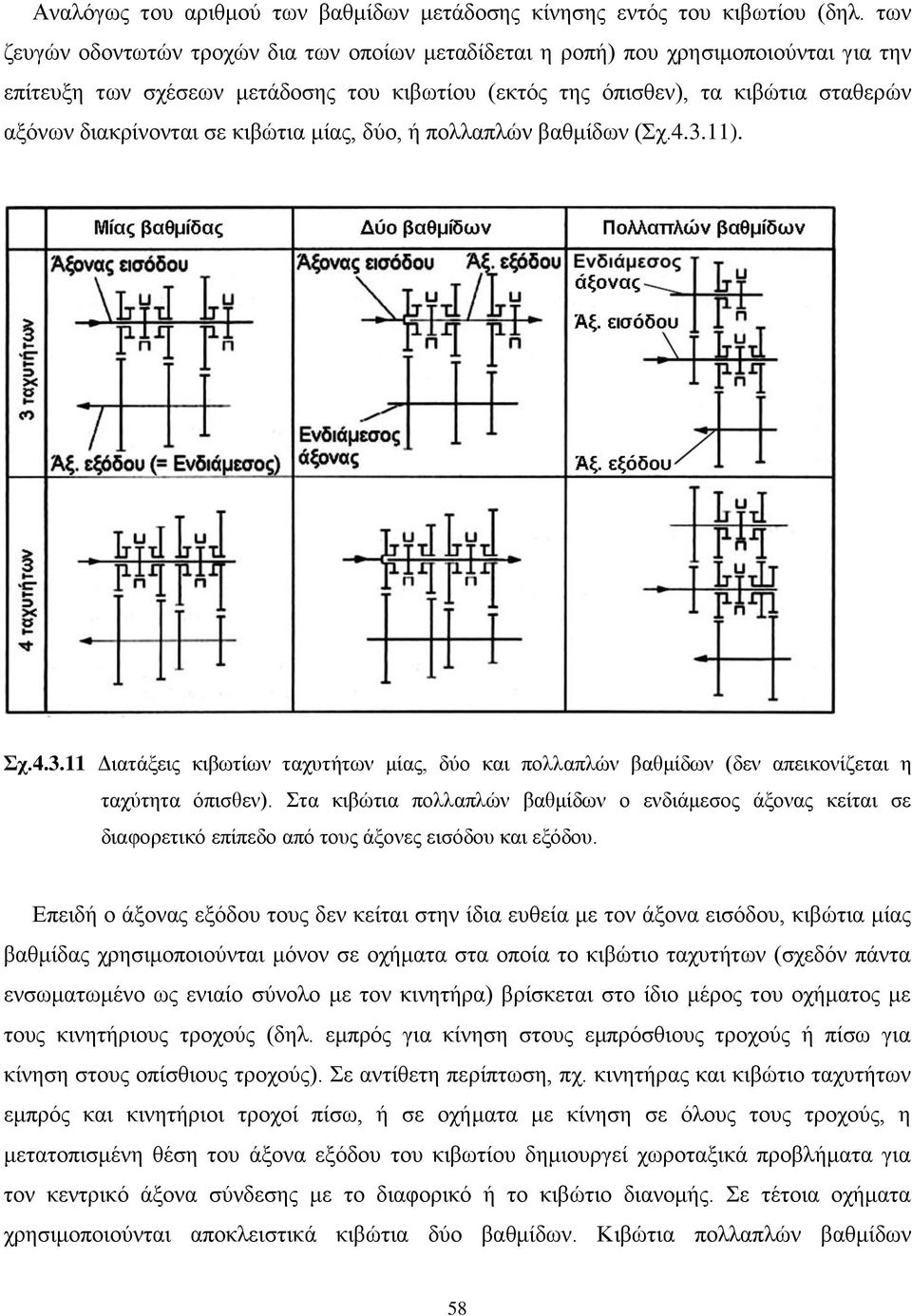 κιβώτια μίας, δύο, ή πολλαπλών βαθμίδων (Σχ.4.3.11). Σχ.4.3.11 Διατάξεις κιβωτίων ταχυτήτων μίας, δύο και πολλαπλών βαθμίδων (δεν απεικονίζεται η ταχύτητα όπισθεν).