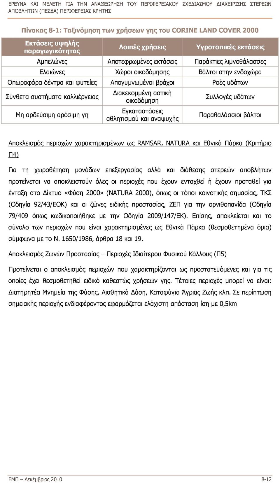 Εγκαταστάσεις αθλητισμού και αναψυχής Συλλογές υδάτων Παραθαλάσσιοι βάλτοι Αποκλεισμός περιοχών χαρακτηρισμένων ως RAMSAR, NATURA και Εθνικά Πάρκα (Κριτήριο Π4) Για τη χωροθέτηση μονάδων επεξεργασίας